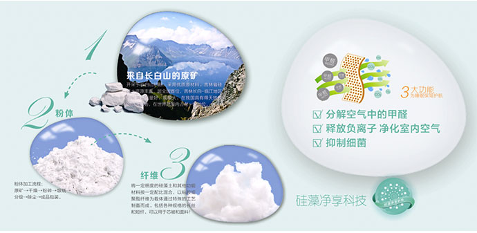 888集团(中国区)官方网站-Welcometo接待光临